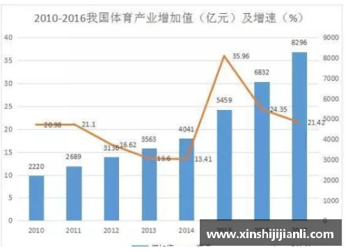 中外体育明星能力对比分析图解：巅峰表现与差异探讨