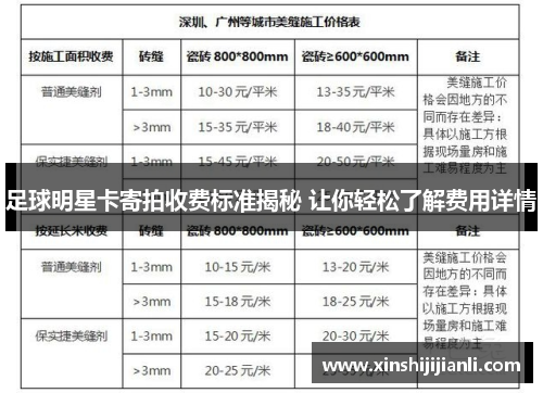 足球明星卡寄拍收费标准揭秘 让你轻松了解费用详情